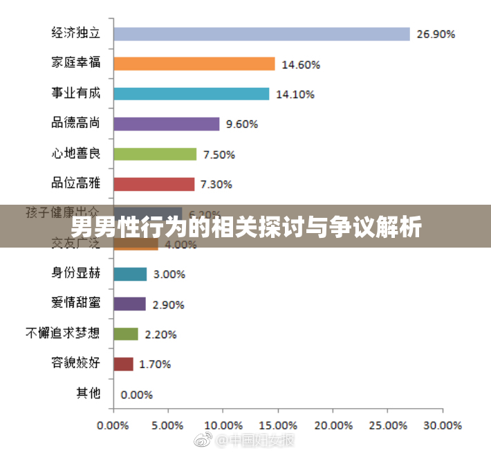 男男性行为的相关探讨与争议解析
