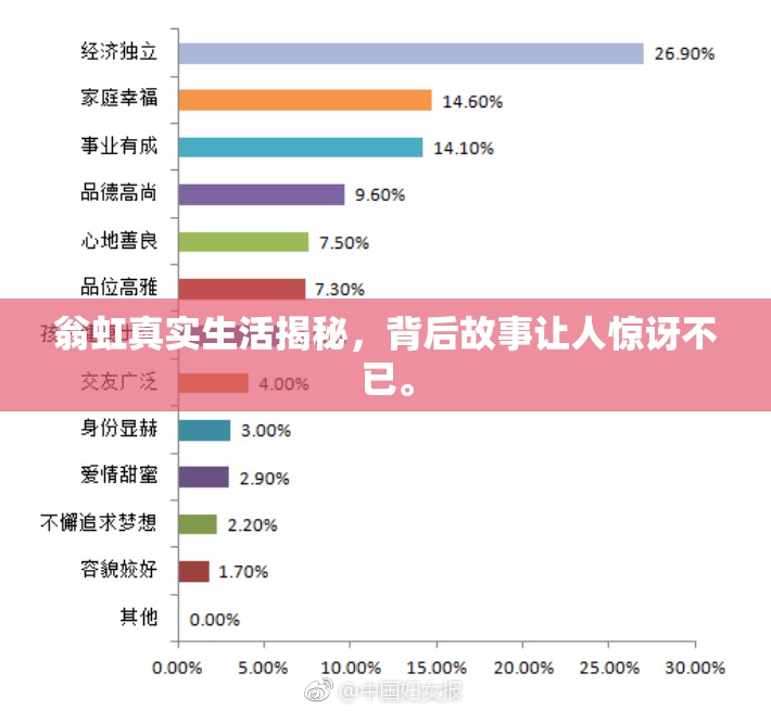 翁虹真实生活揭秘，背后故事让人惊讶不已。