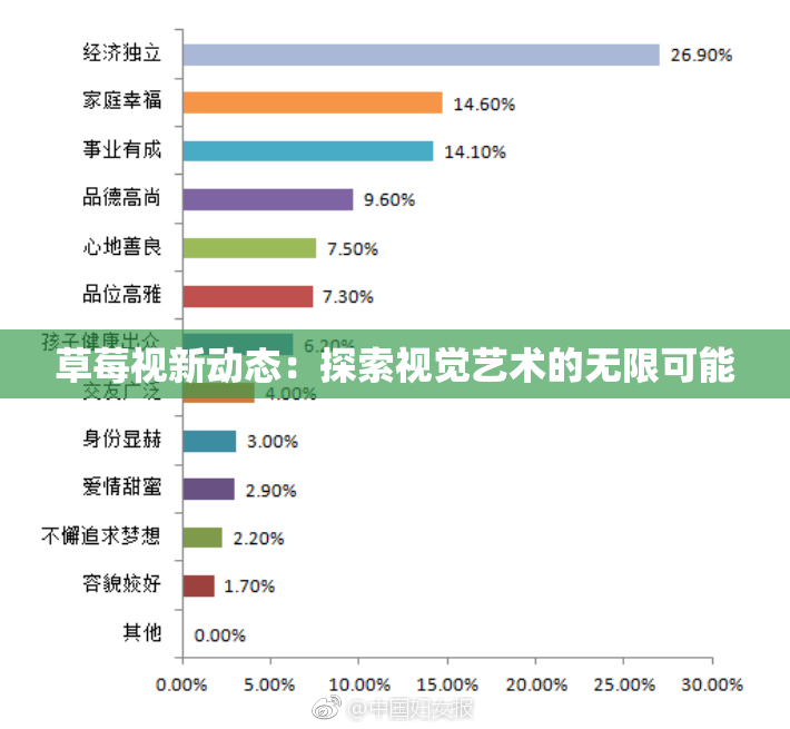 草莓视新动态：探索视觉艺术的无限可能