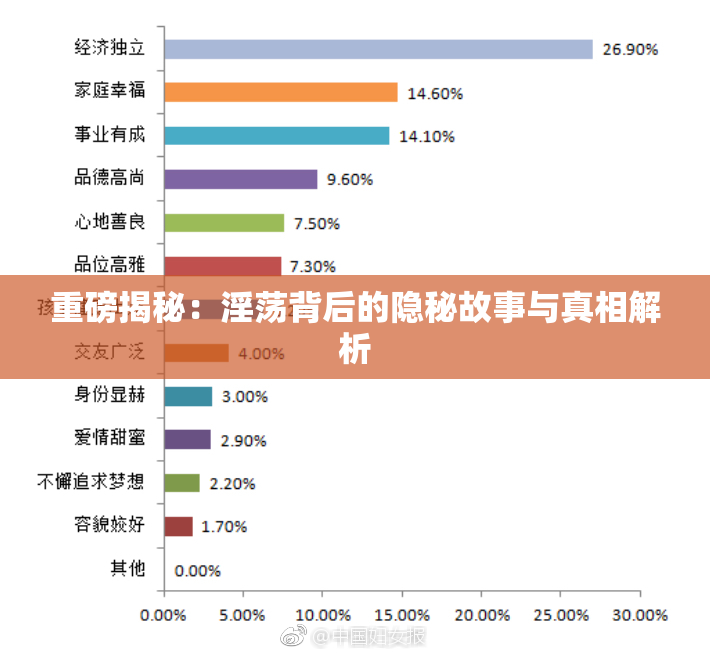 重磅揭秘：淫荡背后的隐秘故事与真相解析