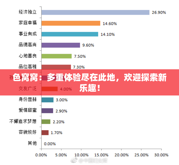 色窝窝：多重体验尽在此地，欢迎探索新乐趣！