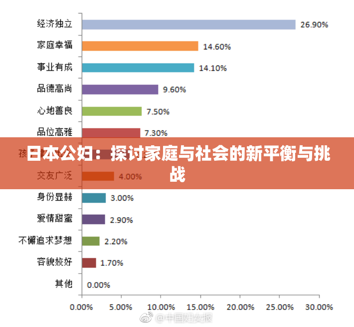 日本公妇：探讨家庭与社会的新平衡与挑战