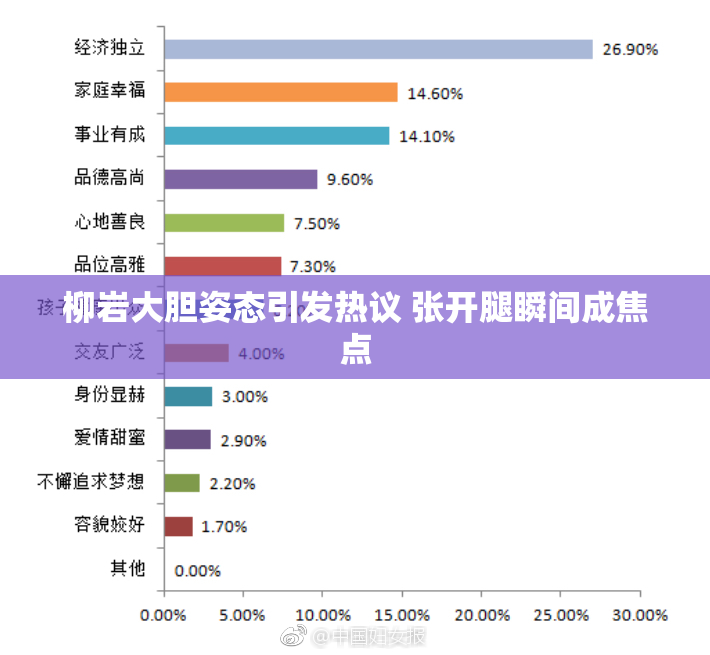 柳岩大胆姿态引发热议 张开腿瞬间成焦点