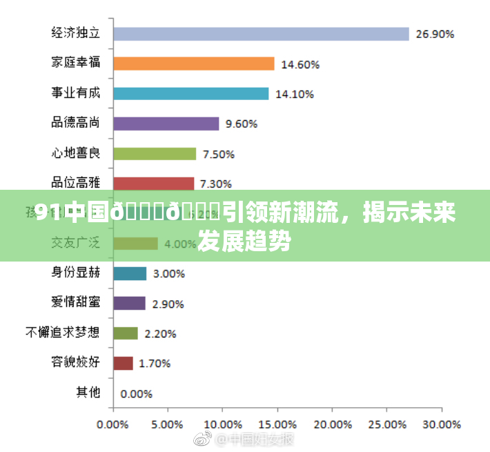91中国🍆🍑引领新潮流，揭示未来发展趋势
