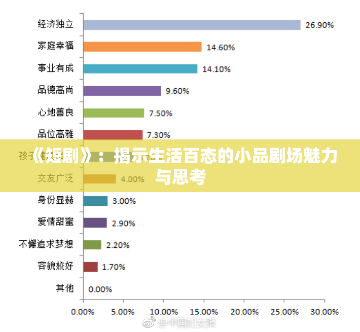《短剧》：揭示生活百态的小品剧场魅力与思考