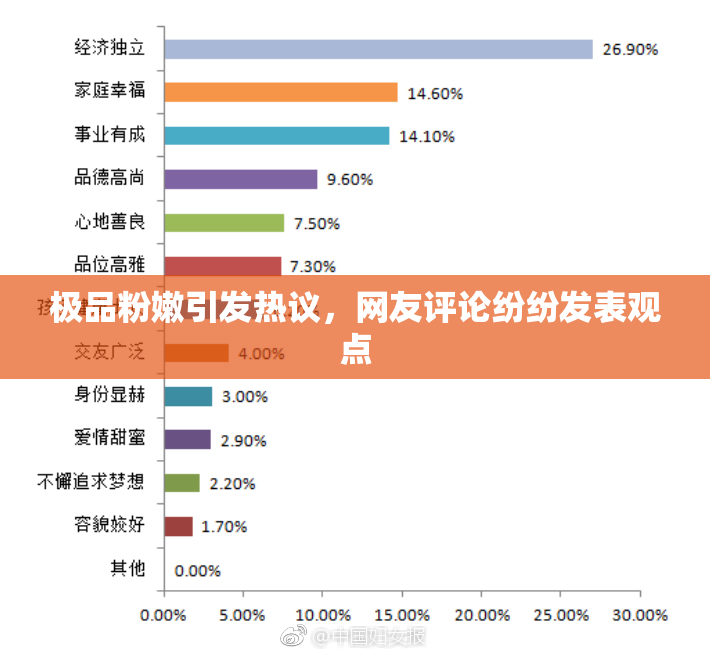 极品粉嫩引发热议，网友评论纷纷发表观点