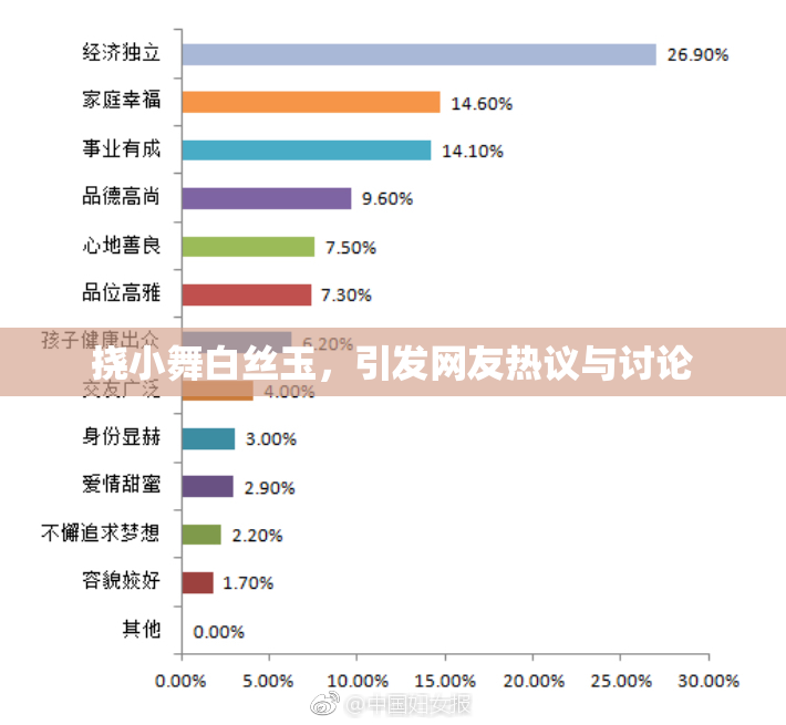 挠小舞白丝玉，引发网友热议与讨论
