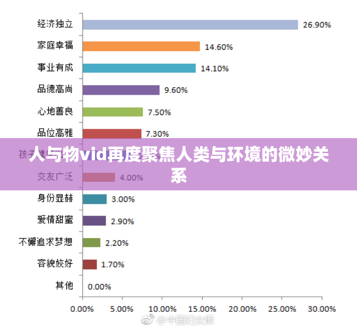 人与物vid再度聚焦人类与环境的微妙关系