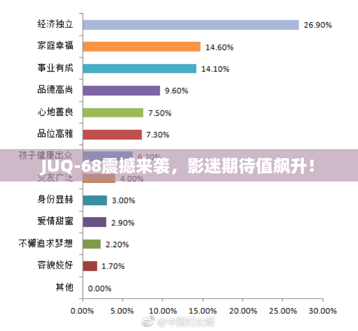 JUQ-68震撼来袭，影迷期待值飙升！