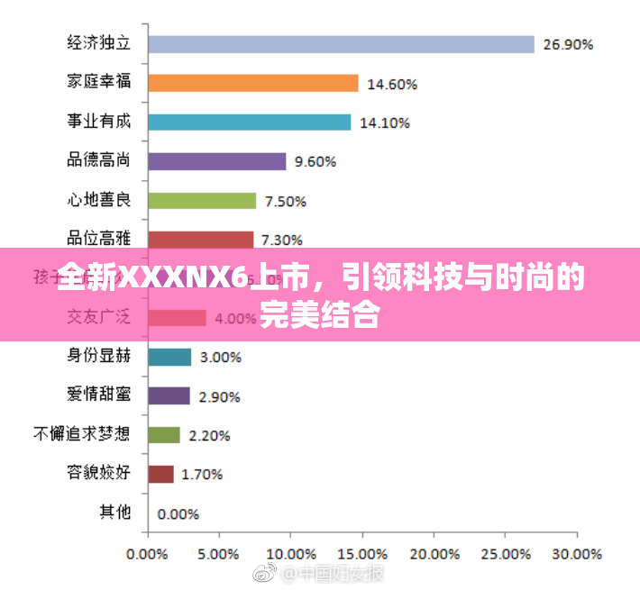 全新XXXNX6上市，引领科技与时尚的完美结合