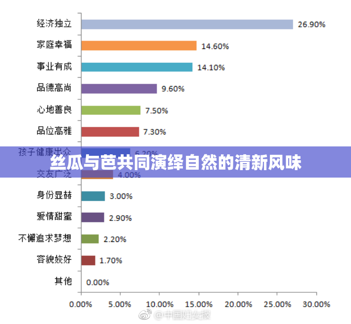 丝瓜与芭共同演绎自然的清新风味