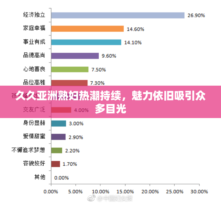 久久亚洲熟妇热潮持续，魅力依旧吸引众多目光
