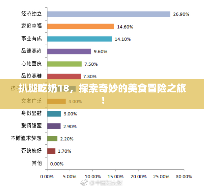 扒腿吃奶18，探索奇妙的美食冒险之旅！