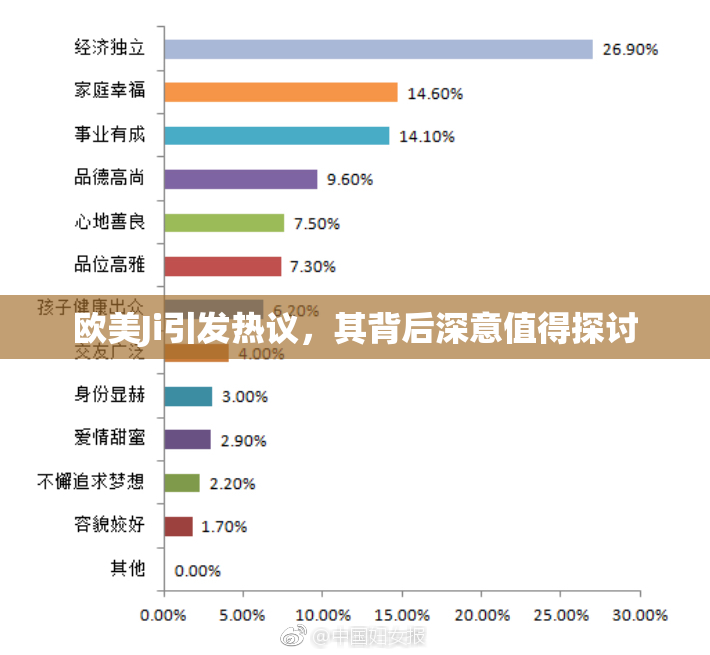 欧美Ji引发热议，其背后深意值得探讨