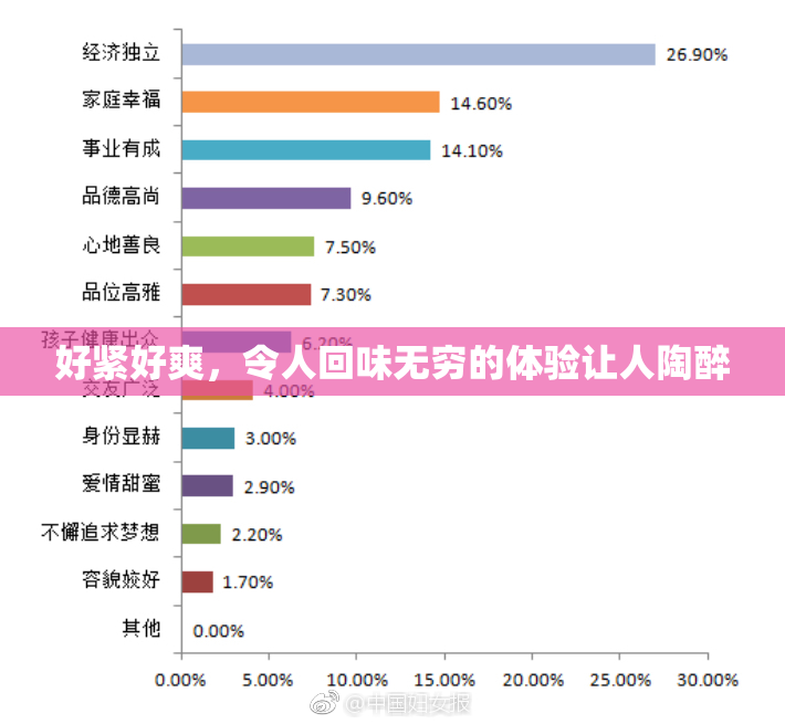 好紧好爽，令人回味无穷的体验让人陶醉
