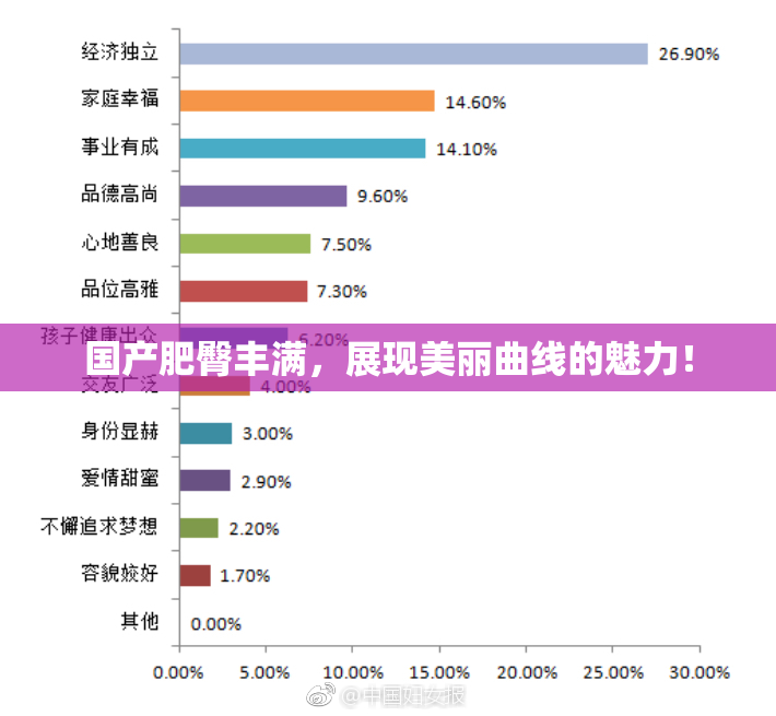 国产肥臀丰满，展现美丽曲线的魅力！