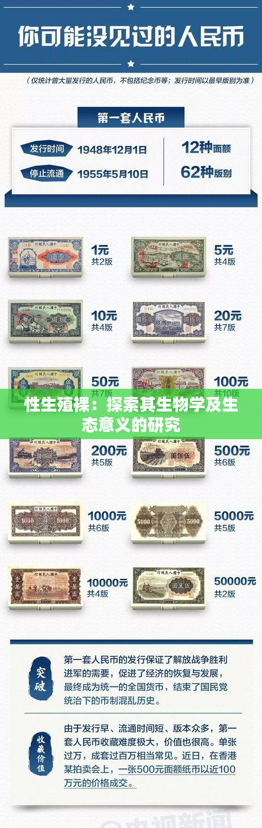 性生殖裸：探索其生物学及生态意义的研究