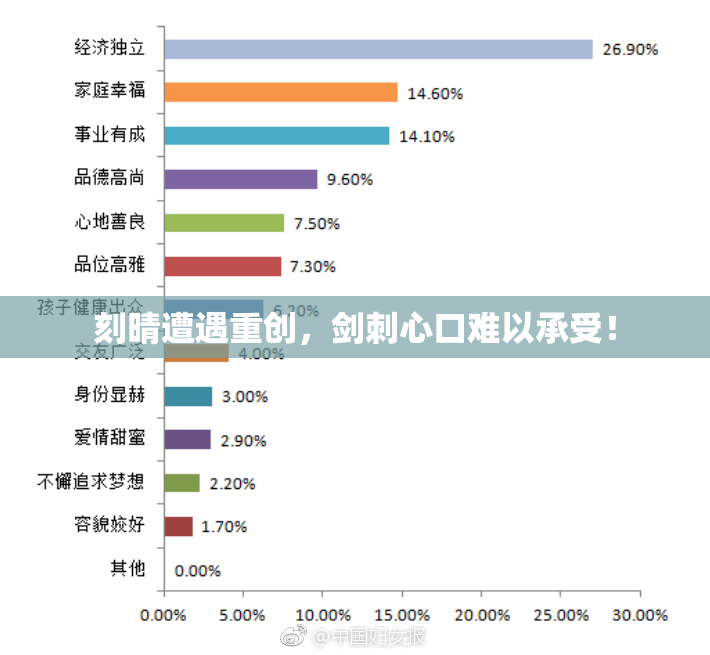 刻晴遭遇重创，剑刺心口难以承受！