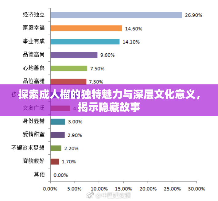 探索成人榴的独特魅力与深层文化意义，揭示隐藏故事