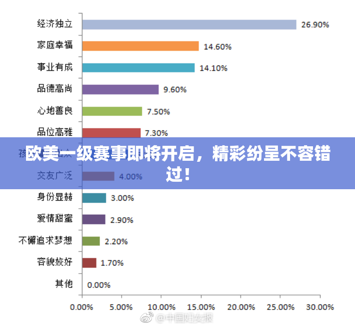 欧美一级赛事即将开启，精彩纷呈不容错过！