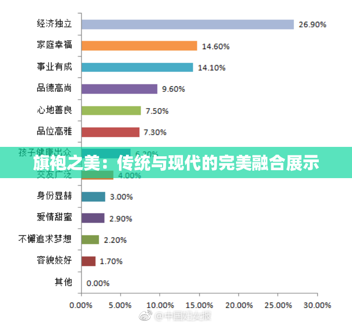 旗袍之美：传统与现代的完美融合展示