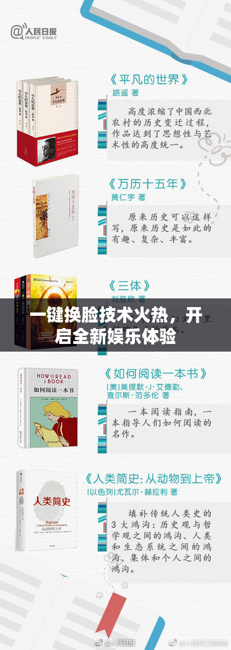 一键换脸技术火热，开启全新娱乐体验