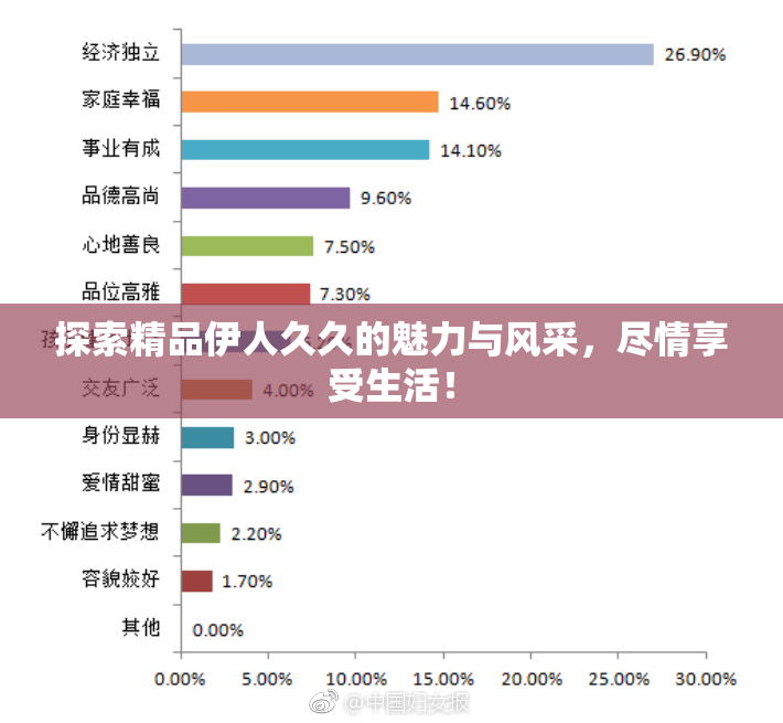 探索精品伊人久久的魅力与风采，尽情享受生活！