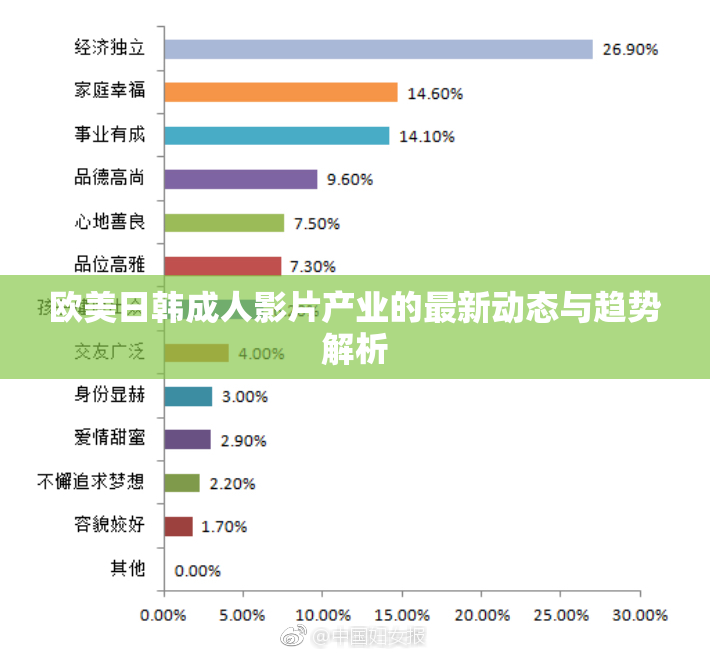 欧美日韩成人影片产业的最新动态与趋势解析