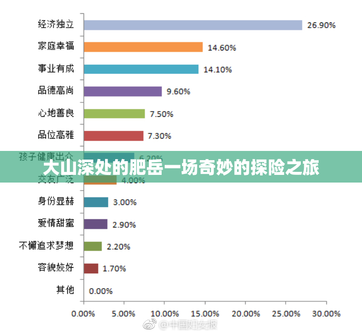 大山深处的肥岳一场奇妙的探险之旅