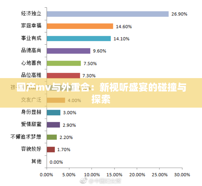 国产mv与外重合：新视听盛宴的碰撞与探索