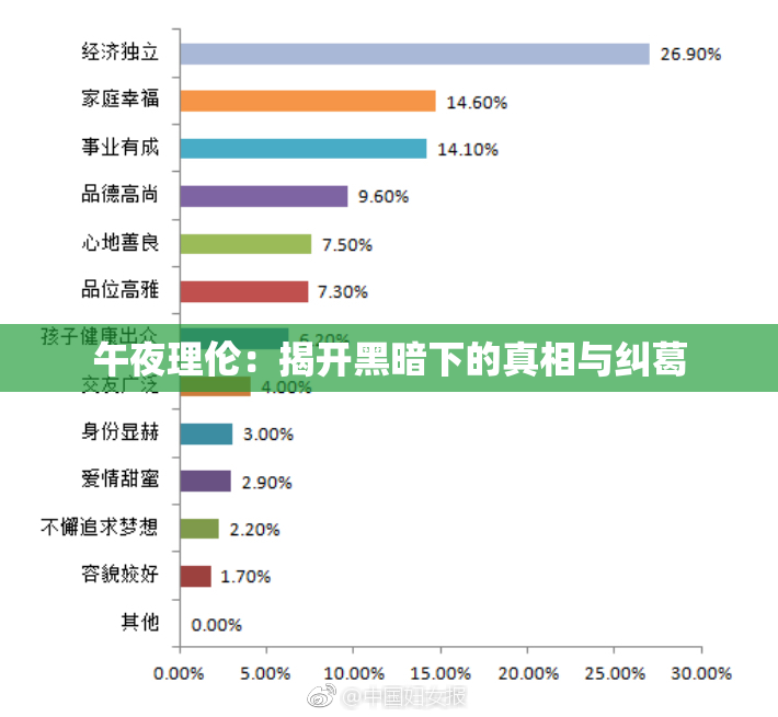 午夜理伦：揭开黑暗下的真相与纠葛