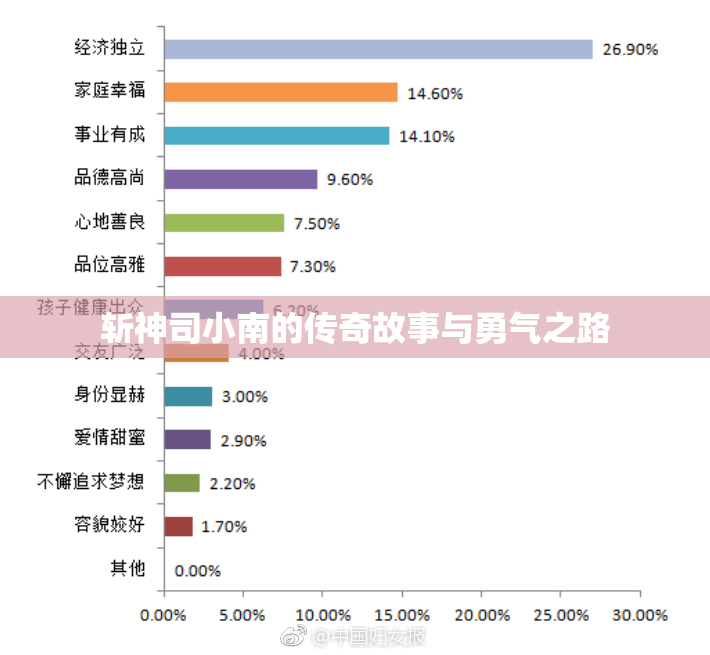 斩神司小南的传奇故事与勇气之路