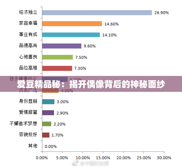 爱豆精品秘：揭开偶像背后的神秘面纱