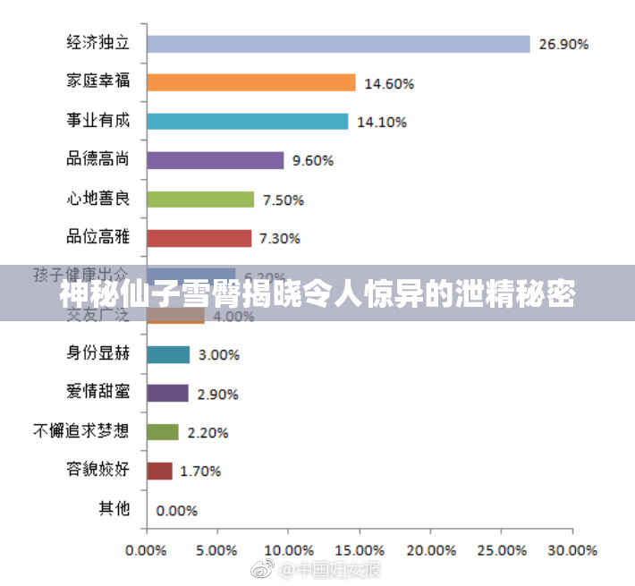 神秘仙子雪臀揭晓令人惊异的泄精秘密