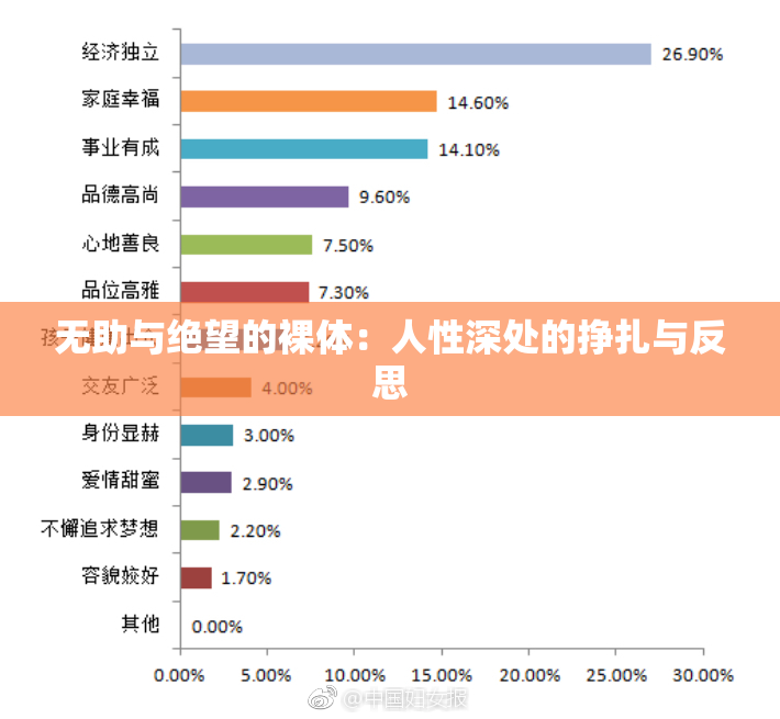 无助与绝望的裸体：人性深处的挣扎与反思
