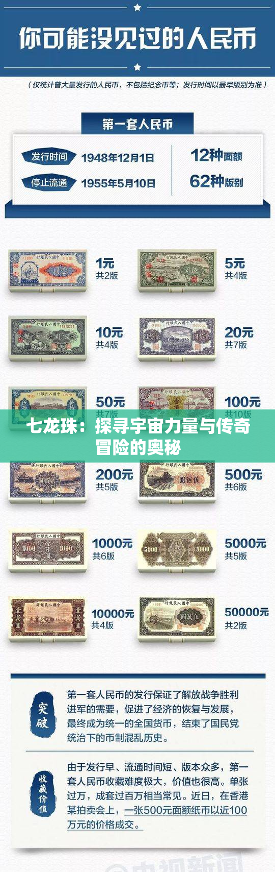 七龙珠：探寻宇宙力量与传奇冒险的奥秘