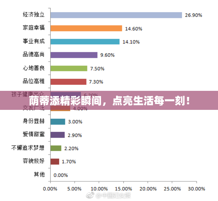 荫蒂添精彩瞬间，点亮生活每一刻！
