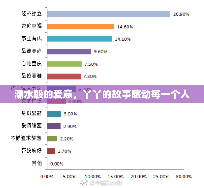 潮水般的爱意，丫丫的故事感动每一个人