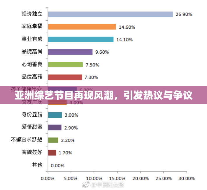亚洲综艺节目再现风潮，引发热议与争议