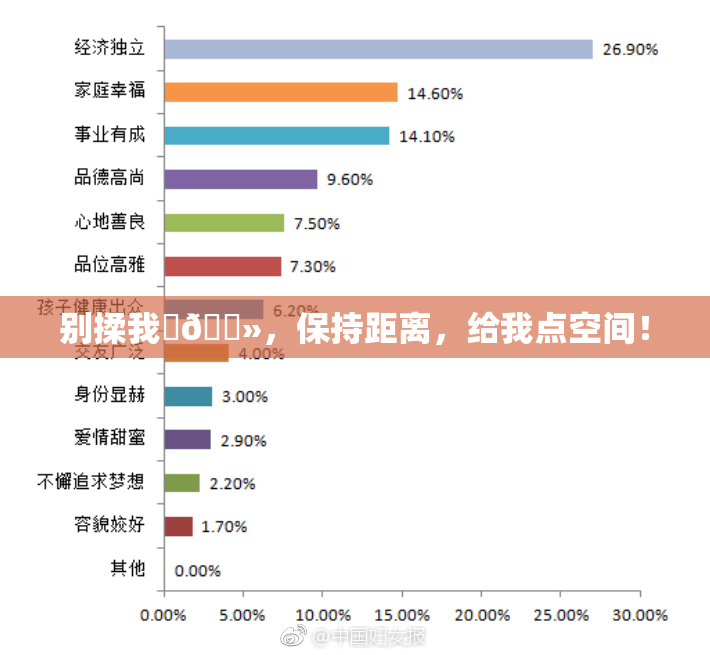 别揉我‌🐻，保持距离，给我点空间！