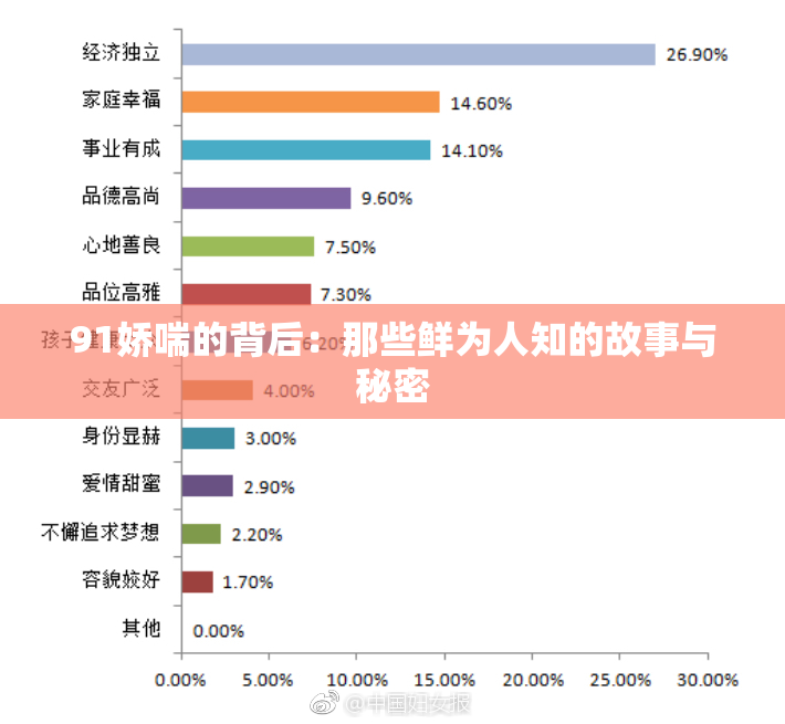91娇喘的背后：那些鲜为人知的故事与秘密