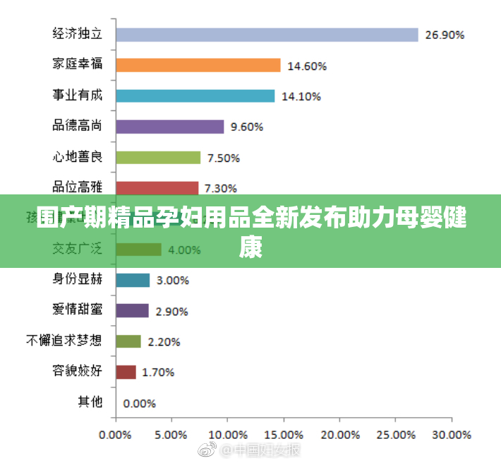 围产期精品孕妇用品全新发布助力母婴健康