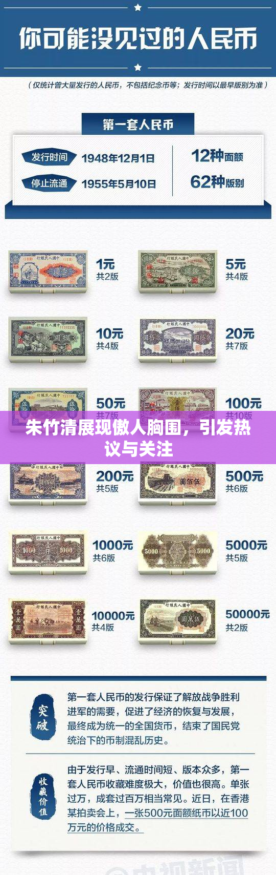 朱竹清展现傲人胸围，引发热议与关注