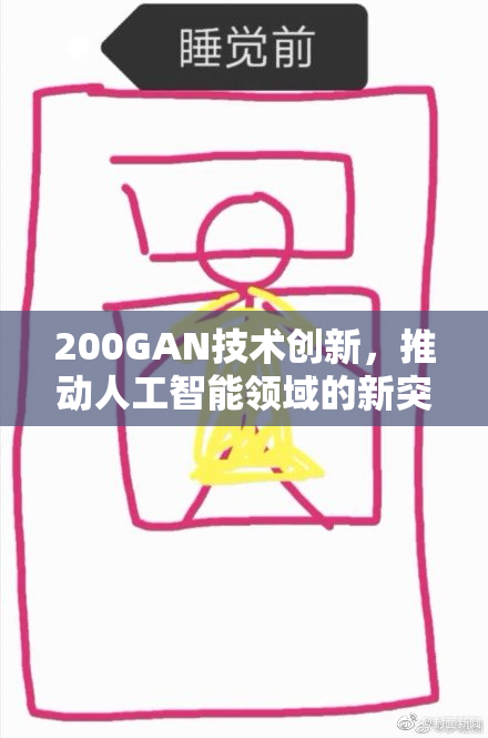 200GAN技术创新，推动人工智能领域的新突破与应用探索