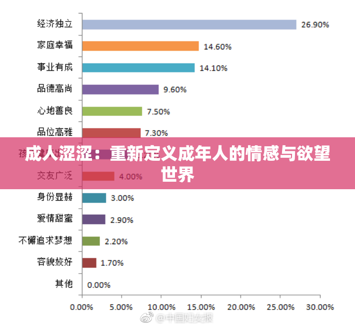 成人涩涩：重新定义成年人的情感与欲望世界