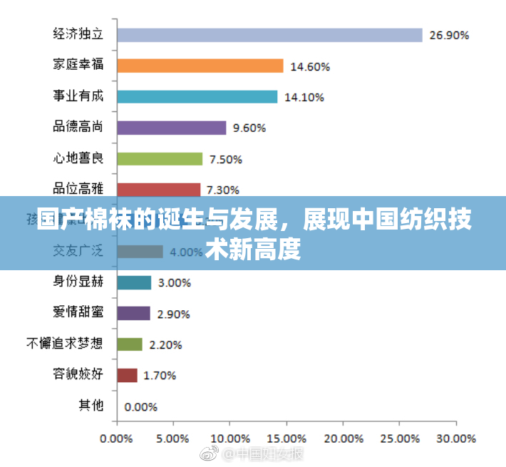 国产棉袜的诞生与发展，展现中国纺织技术新高度