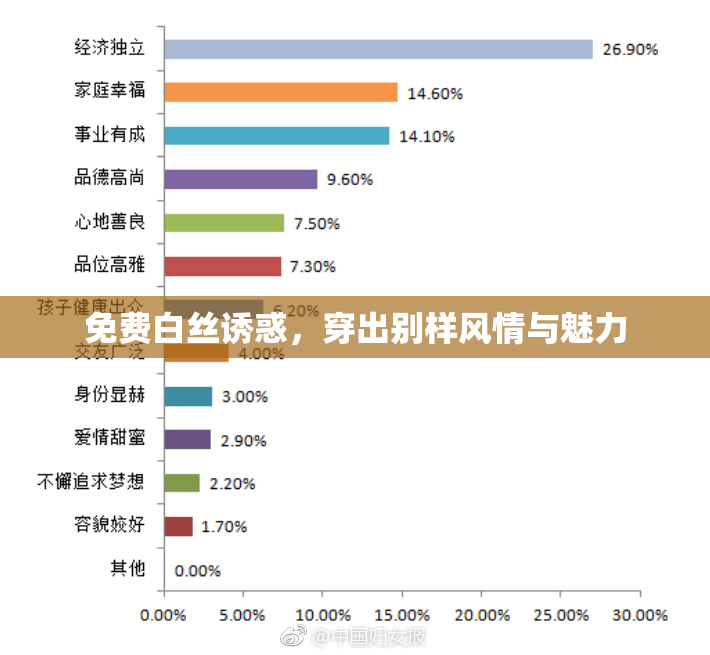 免费白丝诱惑，穿出别样风情与魅力