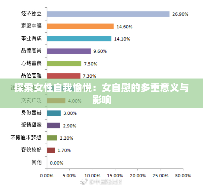 探索女性自我愉悦：女自慰的多重意义与影响