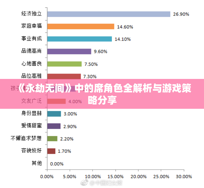 《永劫无间》中的席角色全解析与游戏策略分享