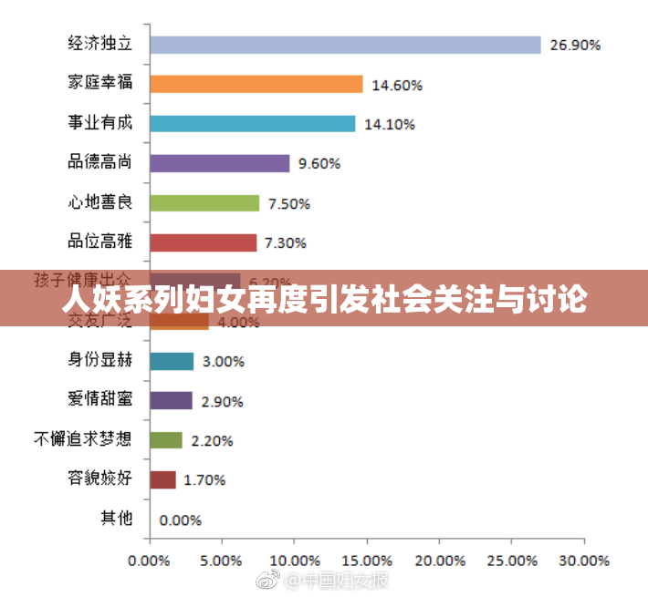 人妖系列妇女再度引发社会关注与讨论